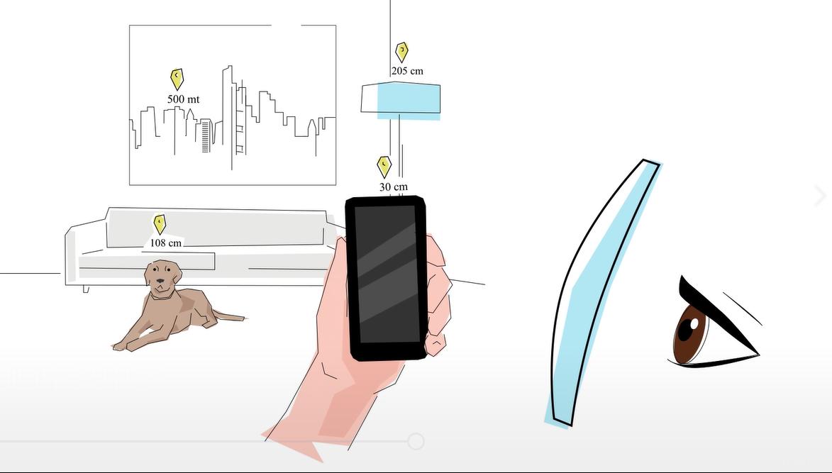 满园春色关不住谷雨时,蔡司配眼镜怎么选镜片