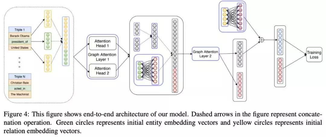 acl最新信息,acl最新消息