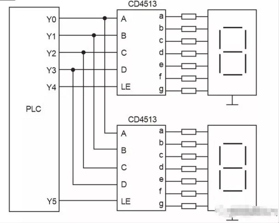 输入输出220v的plc怎样接线,plc的输入和输出的正确接线图片