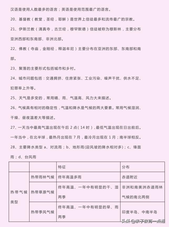 初中地理中考必背知识点及图,初中地理150个知识点免费
