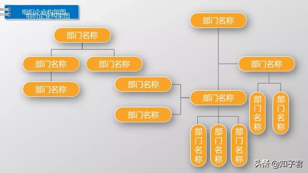 如何用ppt快速制作较多组织架构图,公司组织架构图制作ppt