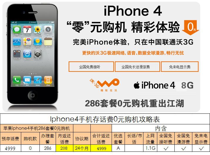 预存话费送手机活动是真的吗,充话费送手机活动怎么没有了