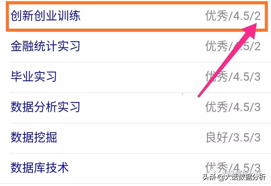 全国大学生竞赛详细介绍,大学生程序设计竞赛