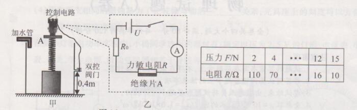 中考物理电学计算题解题技巧,沪科版中考物理电学复习题