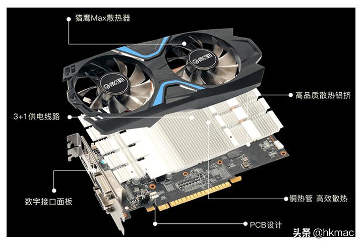 电脑组装机新手教程图解,想配台电脑组装机需要注意些什么
