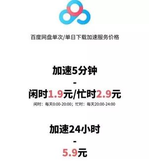 网易网盘关闭入口,网易网盘停止运营了吗