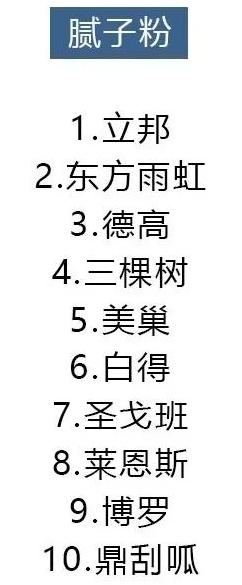 全包装修材料品牌怎么选,装修材料品牌推荐性价比超高