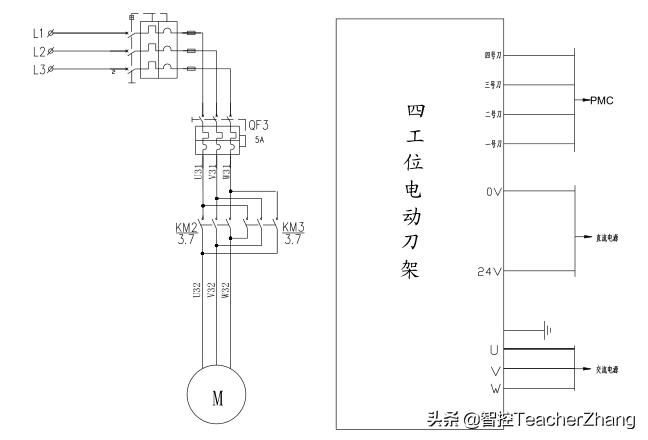 fanuc数控车床刀架设置,数控车床fanuc系统换刀参数