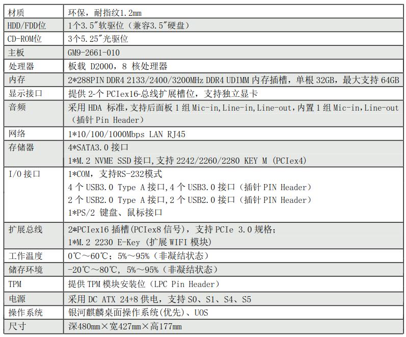 飞腾d2000,浪潮飞腾d2000