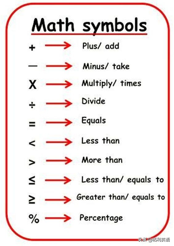 英语数学公式符号的读法,一篇文章看懂所有英语符号的读法