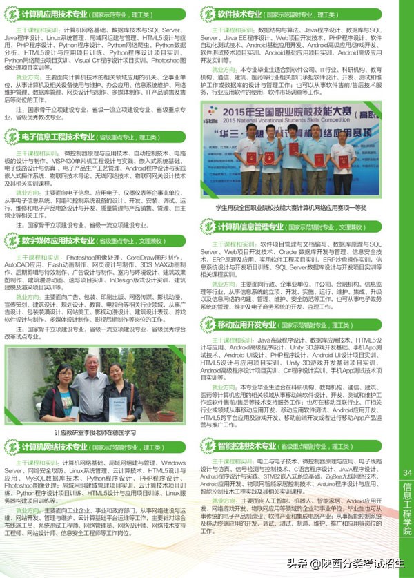 陕西省工业职业技术学院重点专业,陕西省工业技术学院排名