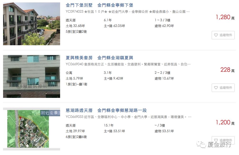 台湾谈大陆房价,台湾房价和大陆比