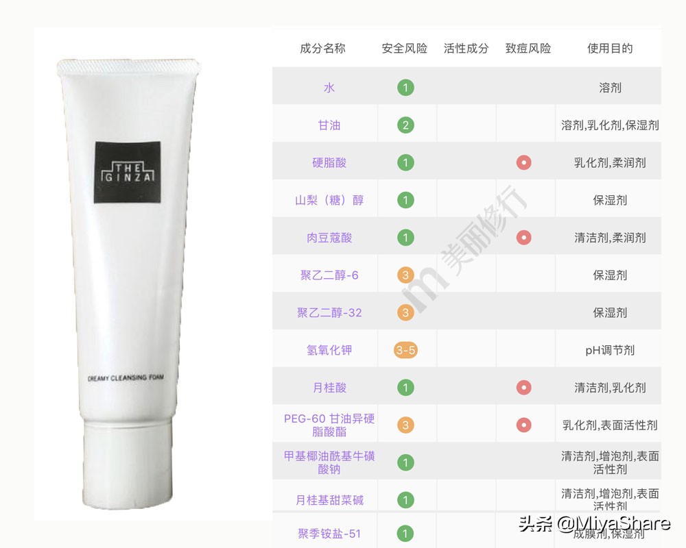 起泡丰富的氨基酸洗面奶,起泡多的氨基酸洗面奶