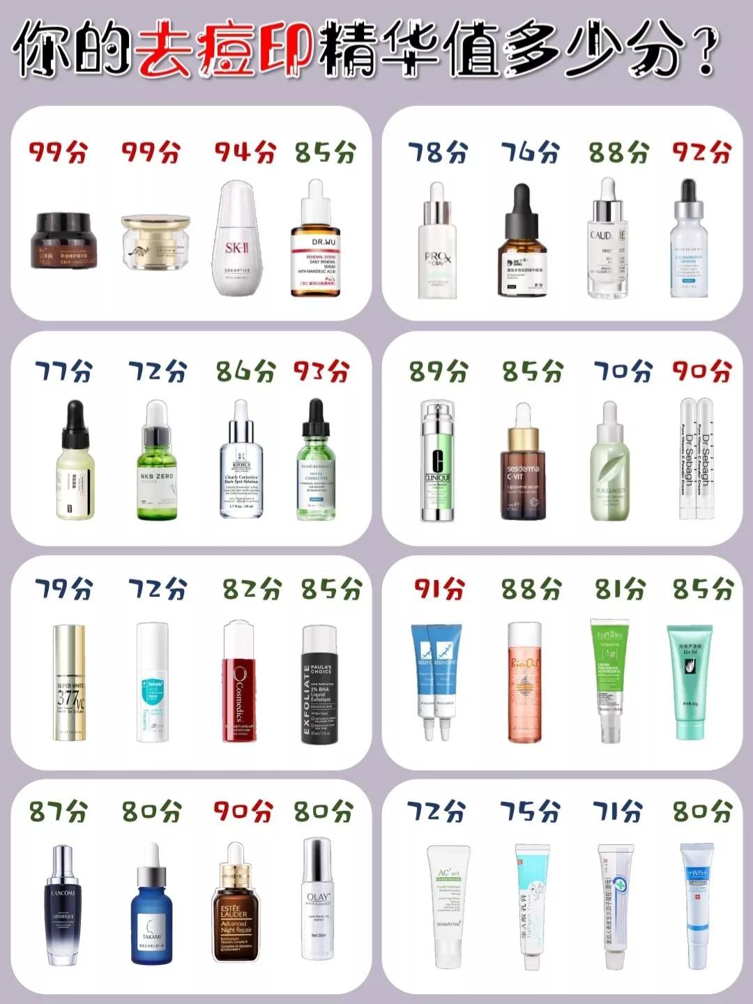 去痘印学生党,学生党遮痘印用什么