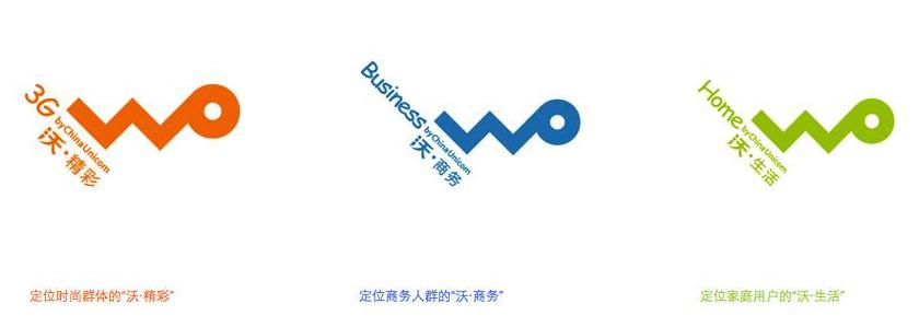 腾讯王卡怎么样划算不,腾讯王卡和电信爽卡哪个好