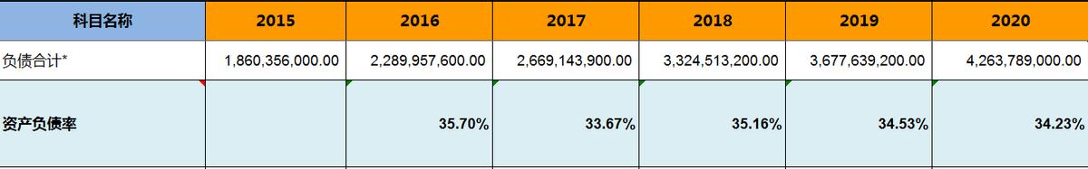 老板电器油烟机售后服务电话,油烟机老板电器推荐品牌