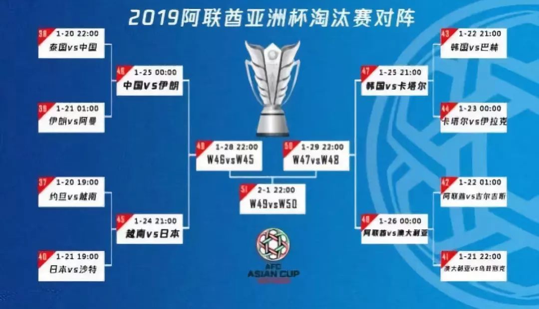 没有任何比赛是应该赢的,没有什么是一场足球赛解决不了的