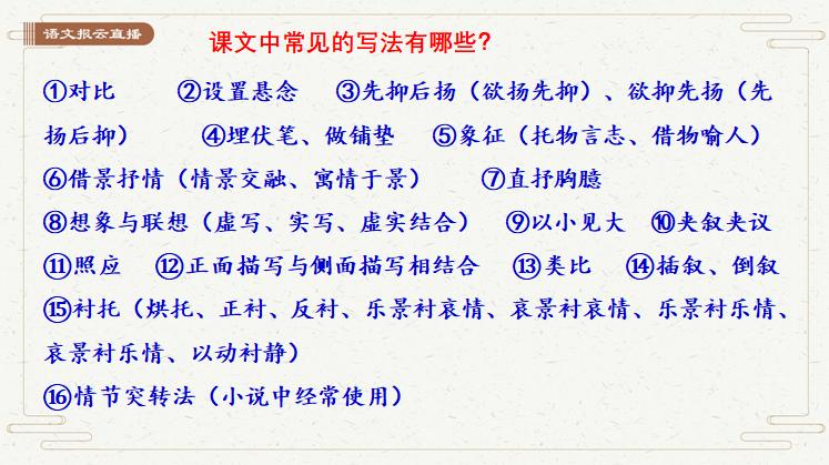 语文写作教材哪个最好,课文是最好的作文范文