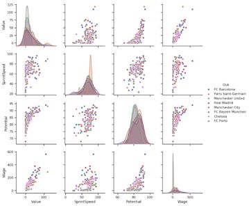 fifa实时战术,fifa实时进球怎么刷
