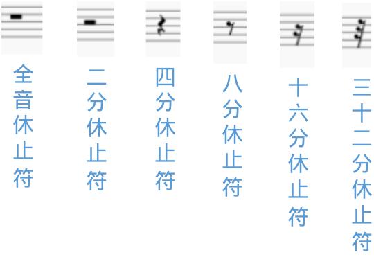 音乐教程看谱学歌与基础乐理,音乐乐理基础知识入门知识