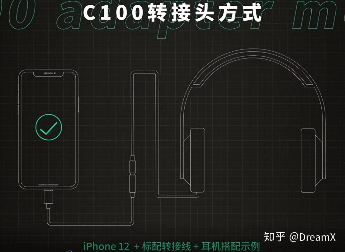 iphone12转接头会影响音质吗,iphone音频转接头