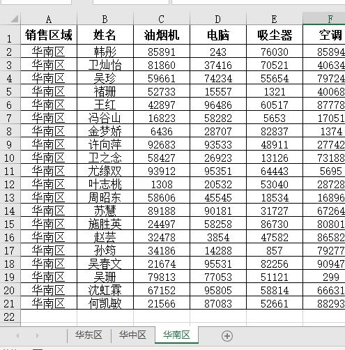 excel汇总多个表格数据,excel表格提取重复数据汇总