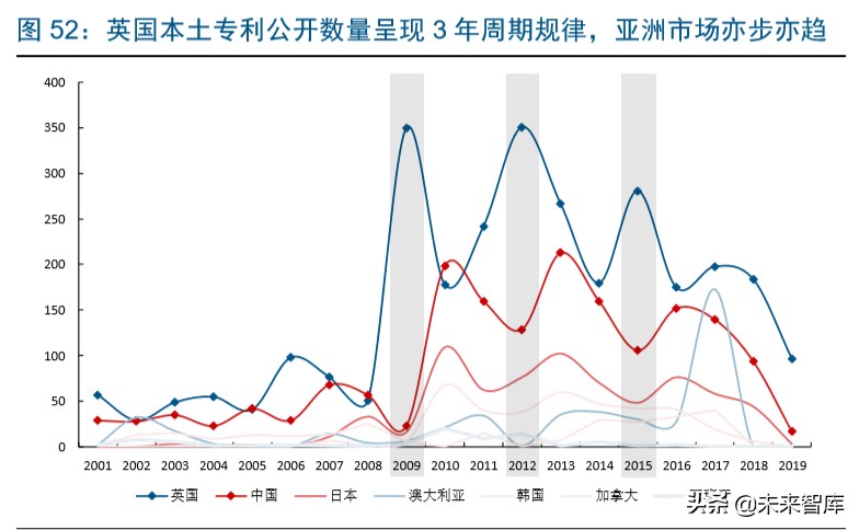 家电行业赛道股,家电行业龙头企业有哪些