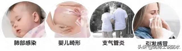 最潮湿的日子要来了，教你一招搞定湿气结露