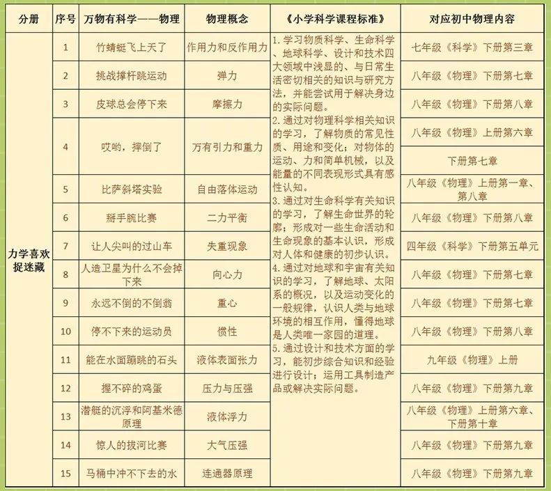 飞机时速多少能飞离地面,飞机降落速度可以保持100公里吗