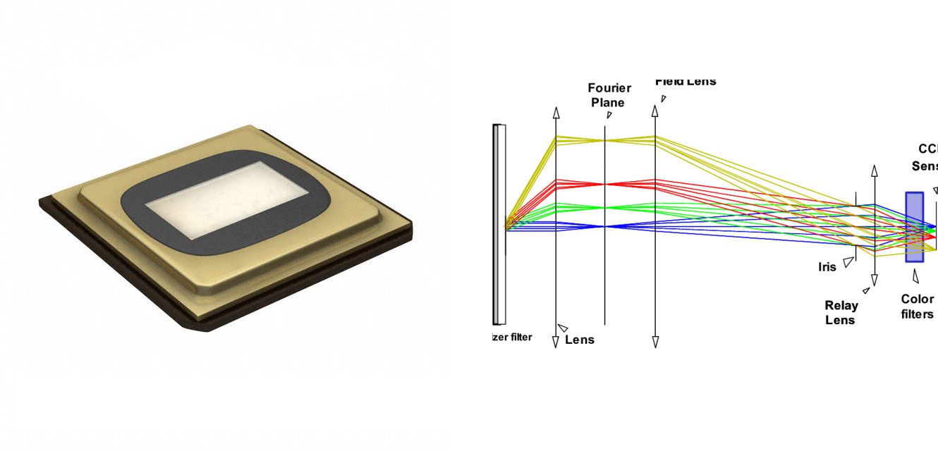 手机如何拍出单反的效果,如何用手机拍出单反的层次感