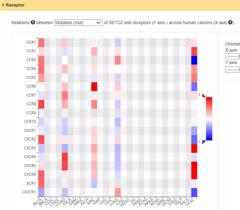 nature子刊二区,nature子刊8种配色