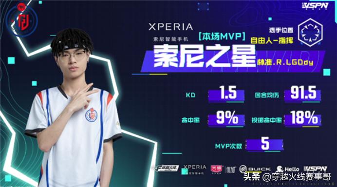 「最佳阵容」街寂魔王降临获最佳，晓二花瓣老兵不死再入选