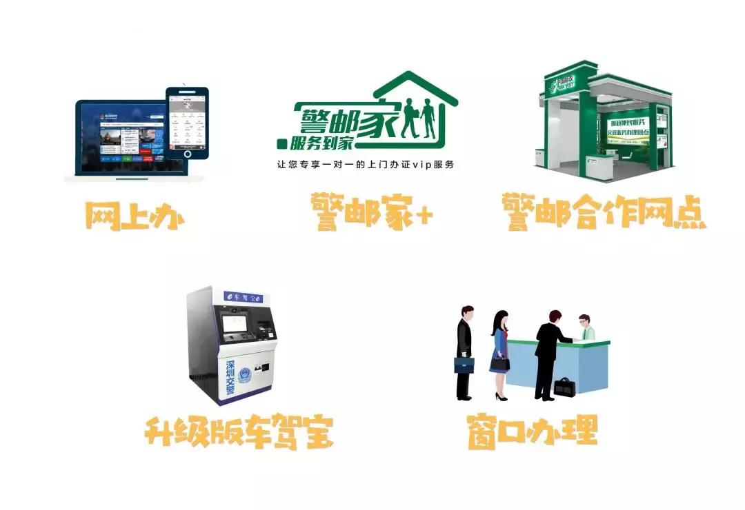 机动车办理迁入车管所流程,办理机动车过户预约