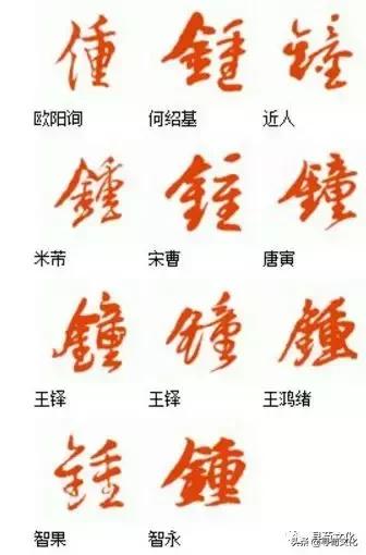 钟姓氏的起源100字,钟姓氏起源分支表