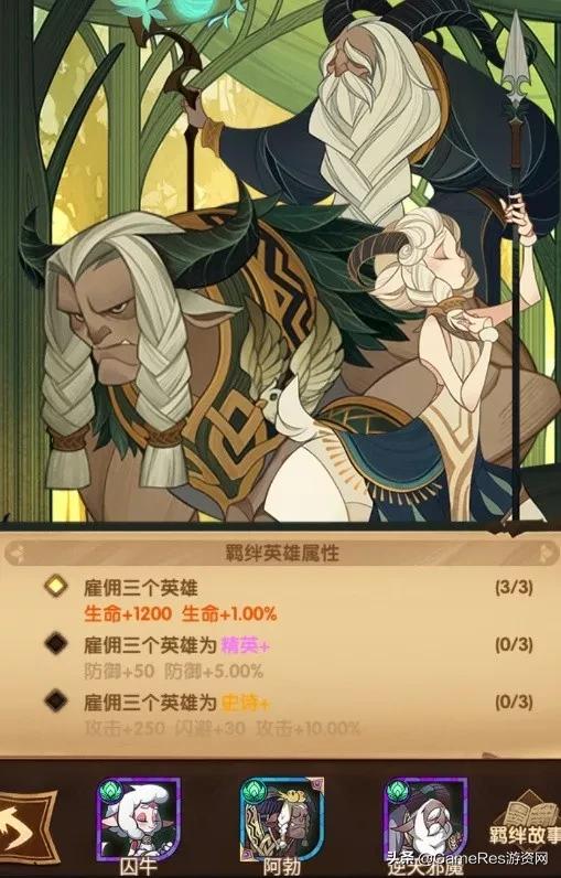 剑与远征新手教程游戏推荐,剑与远征团本类游戏攻略