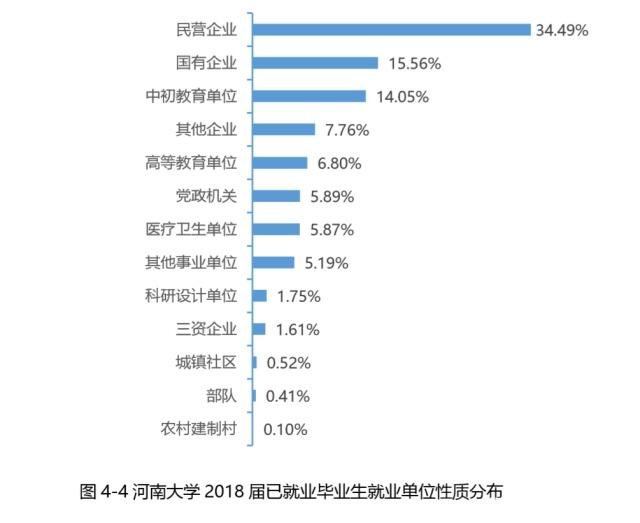 河南省有历史底蕴的大学,河南省重点大学及优势专业