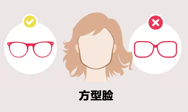 看脸型自己适合戴什么眼镜的软件,瘦脸型男生适合戴什么眼镜