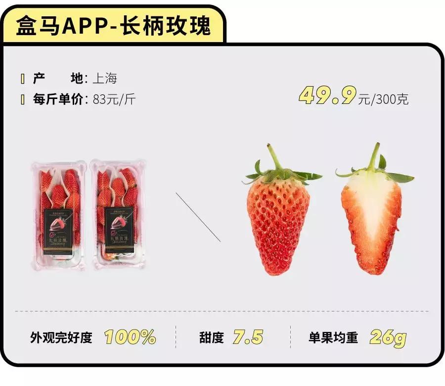 一下子吃了很多草莓,一下子吃了300g草莓