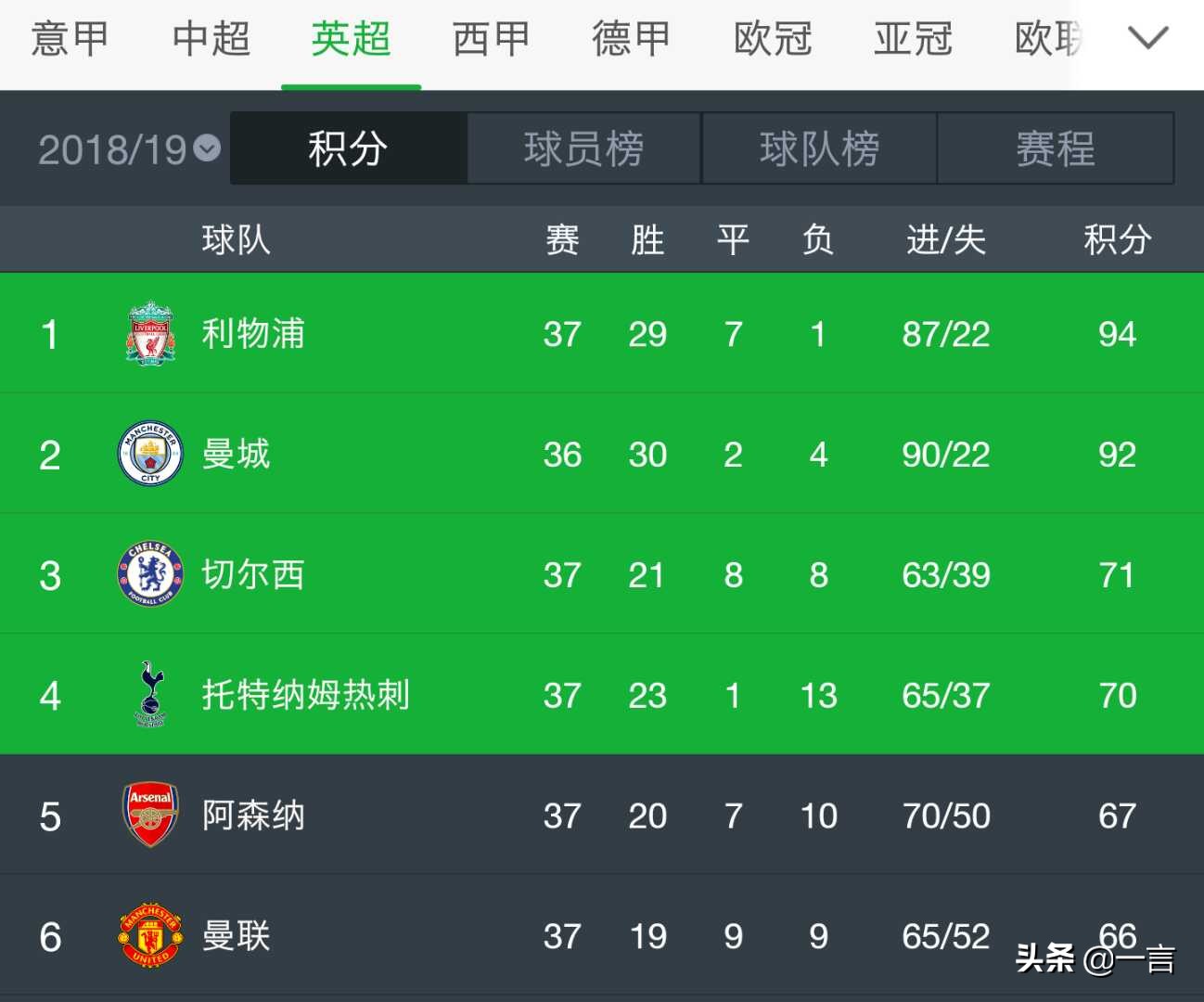 意英点球大战,欧洲杯英意大战势均力敌