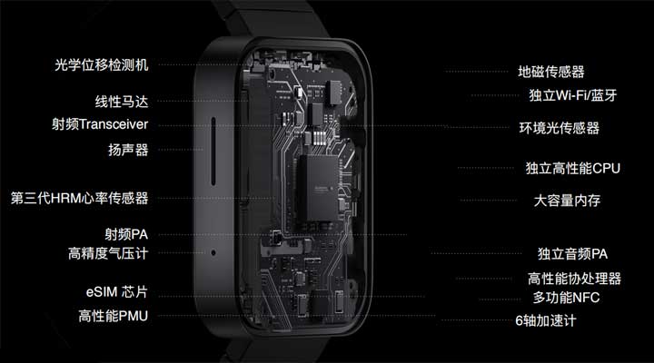 小米手表最新手表即将发布,真智能手表推荐2020