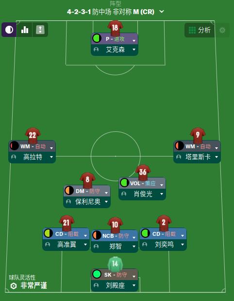 肖俊光世界杯,肖俊光进球集锦