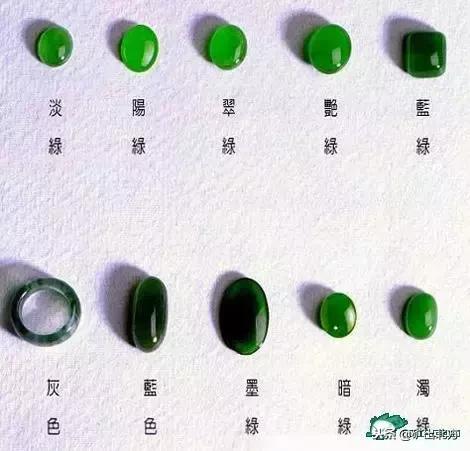 翡翠石头鉴别最简单方法,容易混淆的玉石