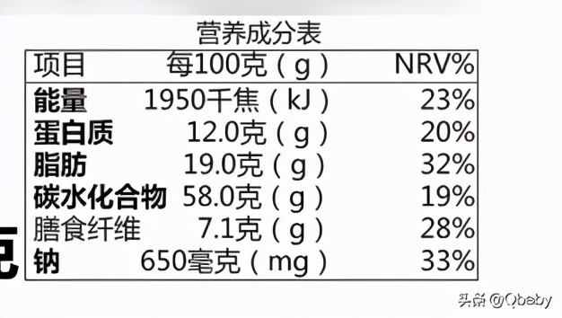 麦片的多种吃法加纯牛奶,天凉了吃早餐