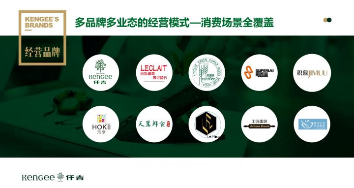 武汉仟吉武汉站,仟吉武汉