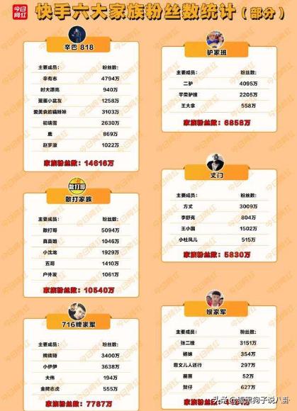 辛巴是虚假宣传还是夸大宣传,辛巴虚假宣传处罚