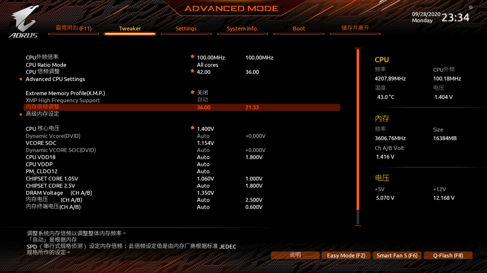 技嘉x570aoruselitewifi,技嘉x570aoruselitewifi横评