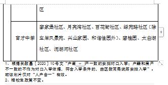 武汉洪山区小学对口划片一览表,武汉十大重点小学对口划片一览表