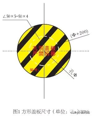 工地护栏怎么设置,工地防护栏杆怎么增加安全措施