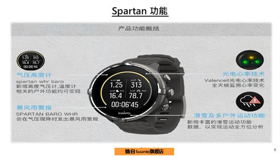 suunto手表拆机教程 (老款suunto手表拆后盖)