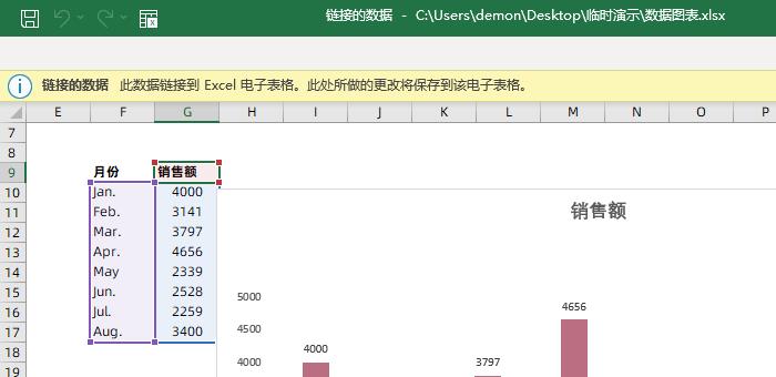 excel图表如何粘贴到ppt,怎样使ppt中的图表跟着excel同步